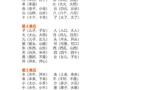 统编语文一年级上册期末复习知识点汇总_一年级上下册资料_小学一年级学习资料-25年更新版_1-01、小学一年级语文上册_01、知识汇总