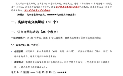 近5年全国各地语文中考语言运用50个高频考点+30个高频易错点_462026中考语文一轮复习练考点+练专题+练模块_语言运用