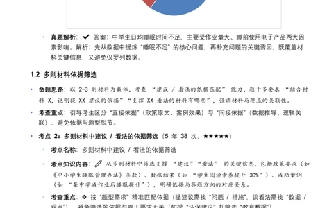近5年全国各地中考语文非连续文本(建议、看法、启示)10个高频考点+6个高频易错点_462026中考语文一轮复习练考点+练专题+练模块_非连续文本(建议、看法、启示)
