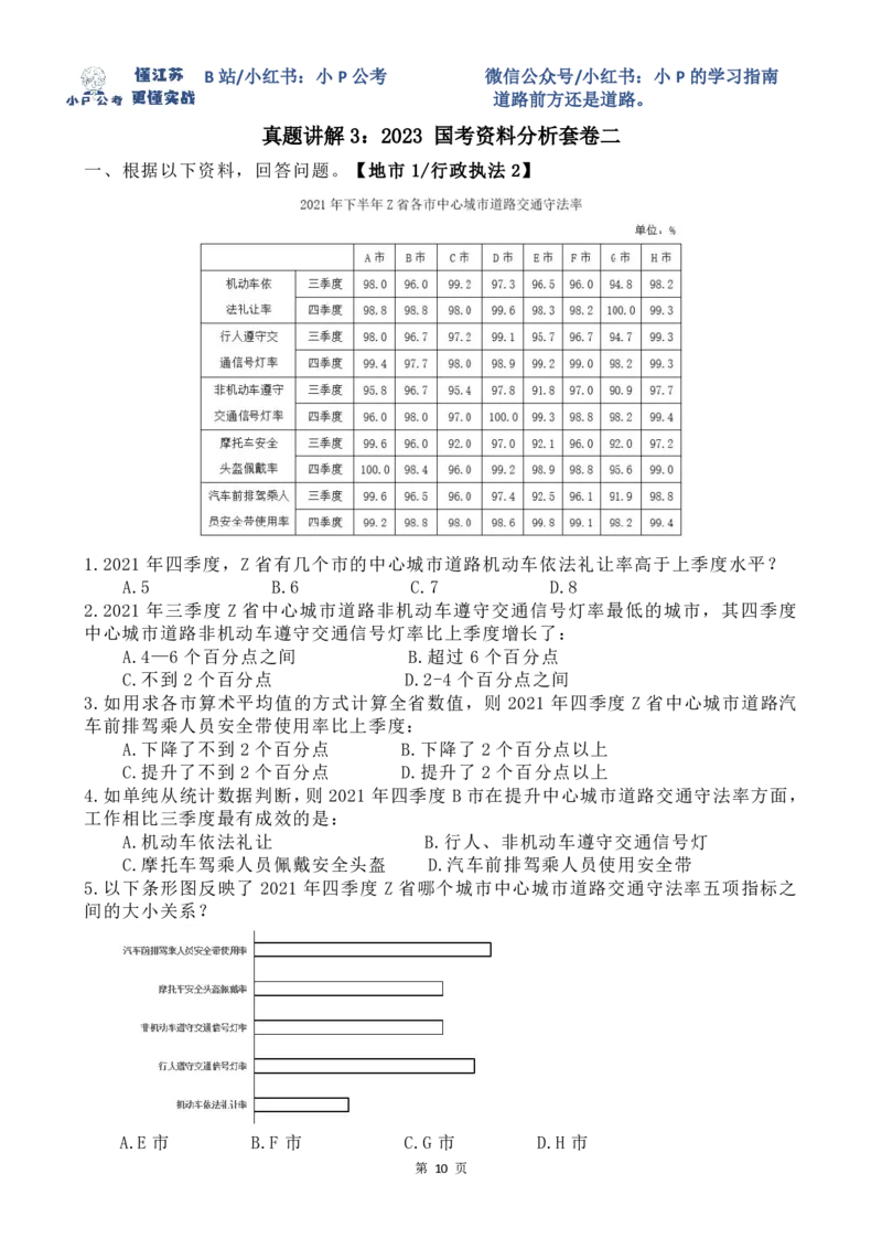1-4刷题题本_2026考公资料_（12）小p公考_2025合集_行测小p公考（P神）公众号：上岸总站_资料分析刷题课（持续更新）_讲义