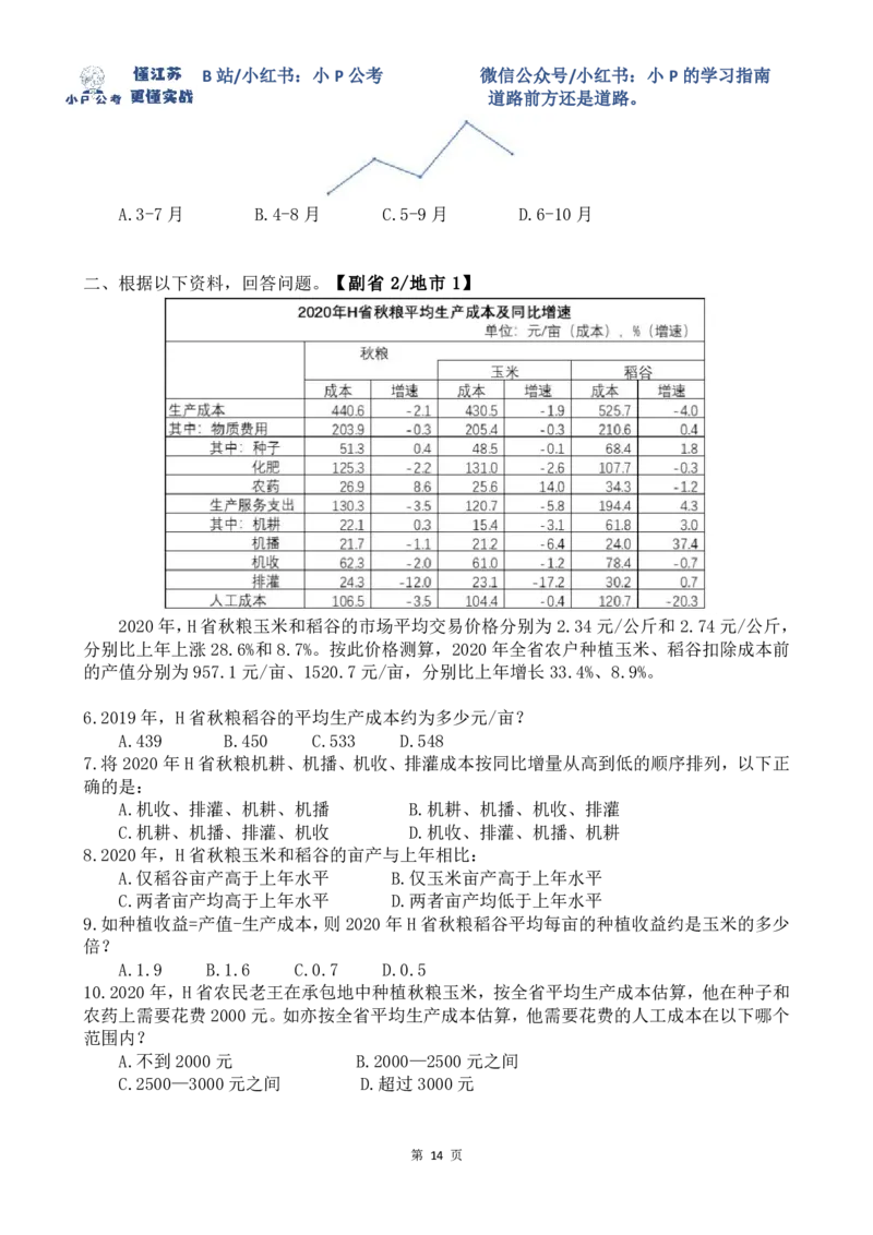 1-4刷题题本_2026考公资料_（12）小p公考_2025合集_行测小p公考（P神）公众号：上岸总站_资料分析刷题课（持续更新）_讲义