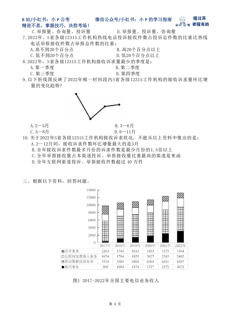 1-4刷题题本_2026考公资料_（12）小p公考_2025合集_行测小p公考（P神）公众号：上岸总站_资料分析刷题课（持续更新）_讲义