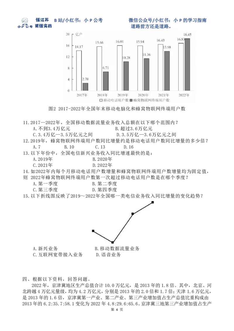 1-4刷题题本_2026考公资料_（12）小p公考_2025合集_行测小p公考（P神）公众号：上岸总站_资料分析刷题课（持续更新）_讲义