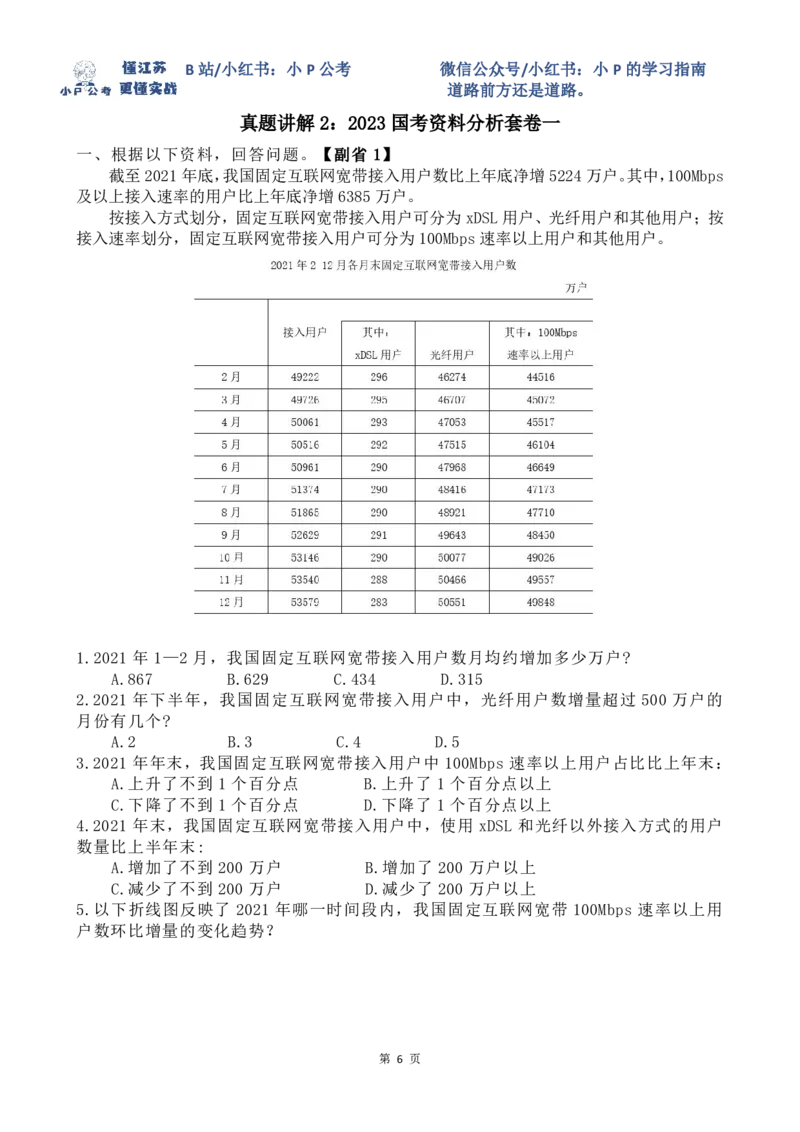 1-4刷题题本_2026考公资料_（12）小p公考_2025合集_行测小p公考（P神）公众号：上岸总站_资料分析刷题课（持续更新）_讲义
