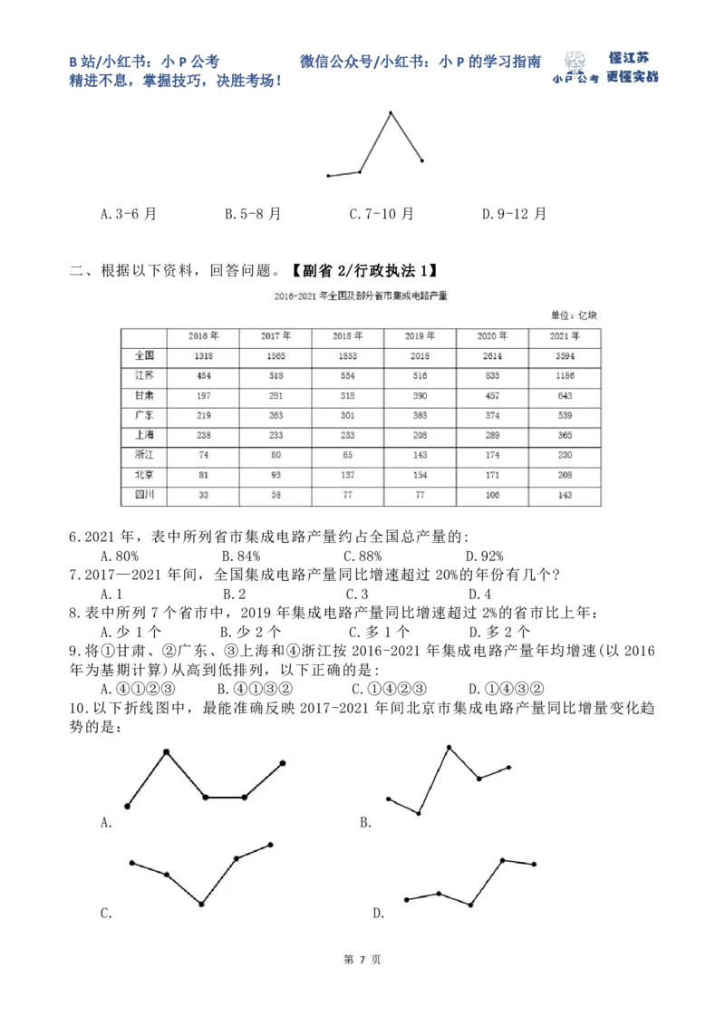 1-4刷题题本_2026考公资料_（12）小p公考_2025合集_行测小p公考（P神）公众号：上岸总站_资料分析刷题课（持续更新）_讲义
