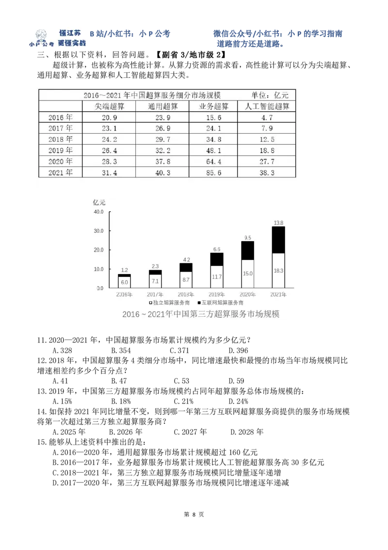 1-4刷题题本_2026考公资料_（12）小p公考_2025合集_行测小p公考（P神）公众号：上岸总站_资料分析刷题课（持续更新）_讲义