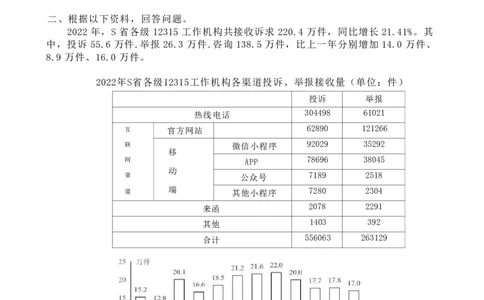 1-4刷题题本_2026考公资料_（12）小p公考_2025合集_行测小p公考（P神）公众号：上岸总站_资料分析刷题课（持续更新）_讲义