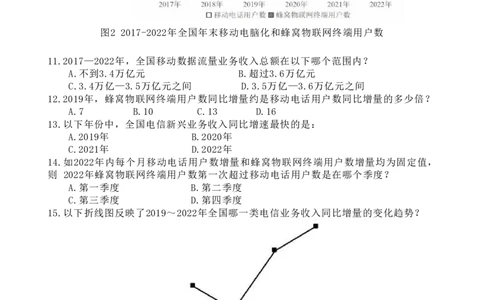 1-4刷题题本_2026考公资料_（12）小p公考_2025合集_行测小p公考（P神）公众号：上岸总站_资料分析刷题课（持续更新）_讲义