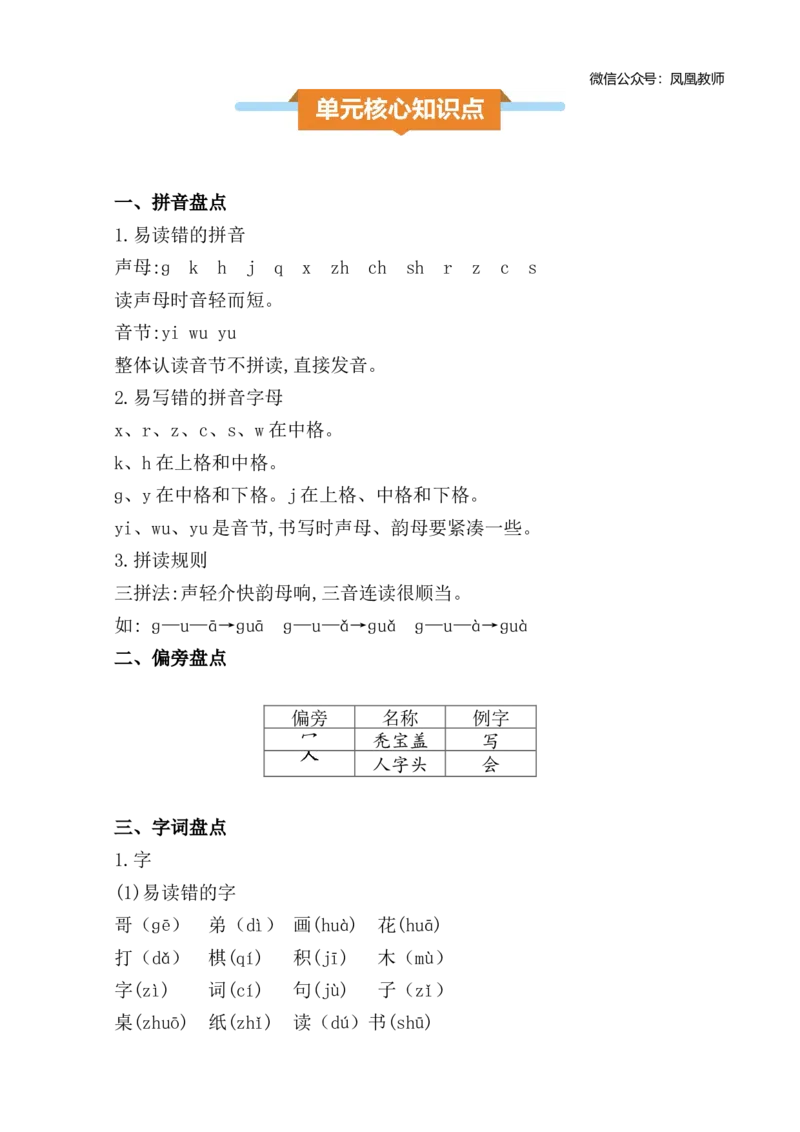 第三单元核心知识点_25秋七彩课堂统编版语文一年级上册教学资源包_七彩课堂统编版语文一年级上册习题_单元知识小结_第三单元知识小结