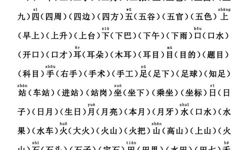 部编版人教版一年级语文上册组词练习_一年级上下册资料_小学一年级学习资料-25年更新版_1-01、小学一年级语文上册_08、专项练习_拼音生字