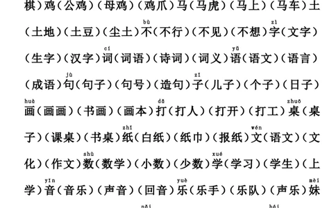 部编版人教版一年级语文上册组词练习_一年级上下册资料_小学一年级学习资料-25年更新版_1-01、小学一年级语文上册_08、专项练习_拼音生字