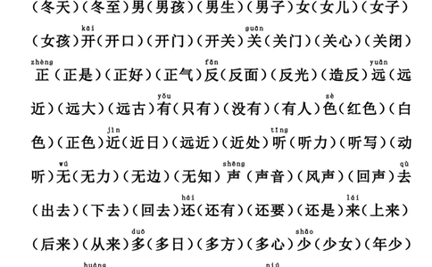 部编版人教版一年级语文上册组词练习_一年级上下册资料_小学一年级学习资料-25年更新版_1-01、小学一年级语文上册_08、专项练习_拼音生字