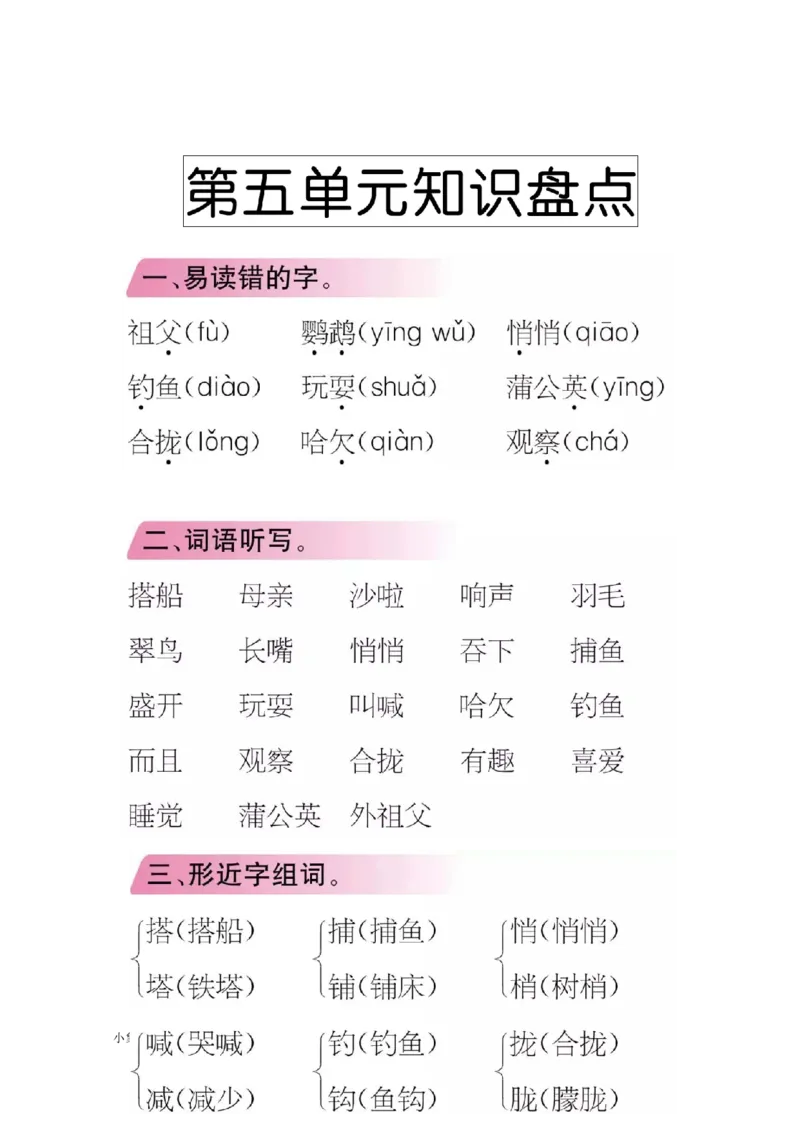 部编版三年级（上册）语文期中期末考点类汇总_三年级上下册资料_小学三年级学习资料-25年更新版_3-01、小学三年级语文上册_3-1-1、复习、知识点、归纳汇总