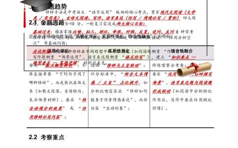 修辞手法(含答案解析)_462026中考语文一轮复习练考点+练专题+练模块_修辞手法
