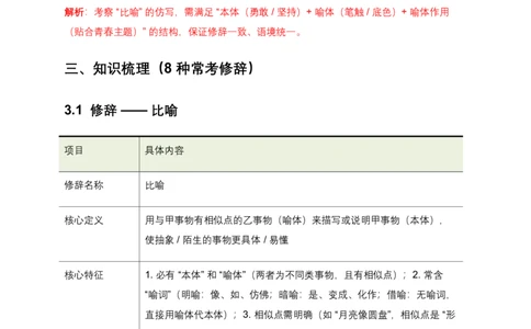 修辞手法(含答案解析)_462026中考语文一轮复习练考点+练专题+练模块_修辞手法