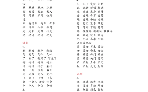 词语表_一年级上下册资料_一年级上语数英上下册学习资料_3-6-1、小学一年级语文上册_统编、部编、人教（语文全国统一只有一个版）_1、知识点总结_专项-拼音生字