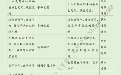 0604---标注绿-实干奋斗创造幸福_2026考公资料_（57）申论材料_00、笔杆子晨读材料_2024笔杆子晨读_笔杆子6月时政_0604实干奋斗创造幸福