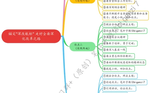 1104思维导图锚定&ldquo;深改航标&rdquo;走好全面深化改革之路_2026考公资料_（57）申论材料_00、笔杆子晨读材料_2024笔杆子晨读_笔杆子11月时政_11月4日
