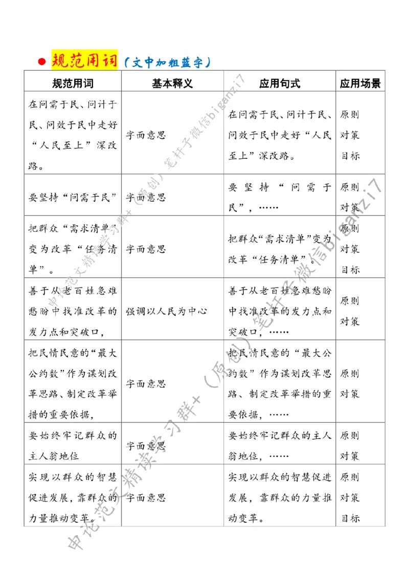1026---标注白-锚定&ldquo;为民坐标&rdquo;走好&ldquo;人民至上&rdquo;深改路_2026考公资料_（57）申论材料_00、笔杆子晨读材料_2024笔杆子晨读_笔杆子10月时政