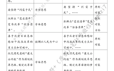 1026---标注白-锚定&ldquo;为民坐标&rdquo;走好&ldquo;人民至上&rdquo;深改路_2026考公资料_（57）申论材料_00、笔杆子晨读材料_2024笔杆子晨读_笔杆子10月时政