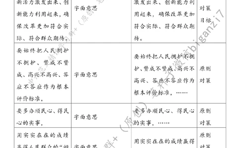 1026---标注白-锚定&ldquo;为民坐标&rdquo;走好&ldquo;人民至上&rdquo;深改路_2026考公资料_（57）申论材料_00、笔杆子晨读材料_2024笔杆子晨读_笔杆子10月时政