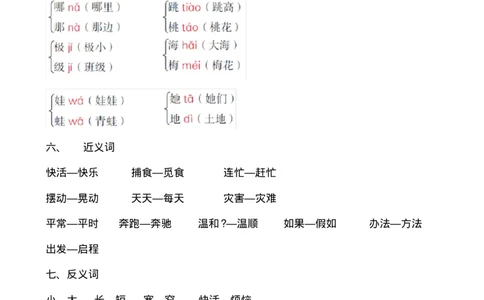 部编版二年级语文上册期末复习资料全套_二年级上下册资料_小学二年级学习资料-25年更新版_2-01、小学二年级语文上册_2-1-1、复习、知识点、归纳汇总