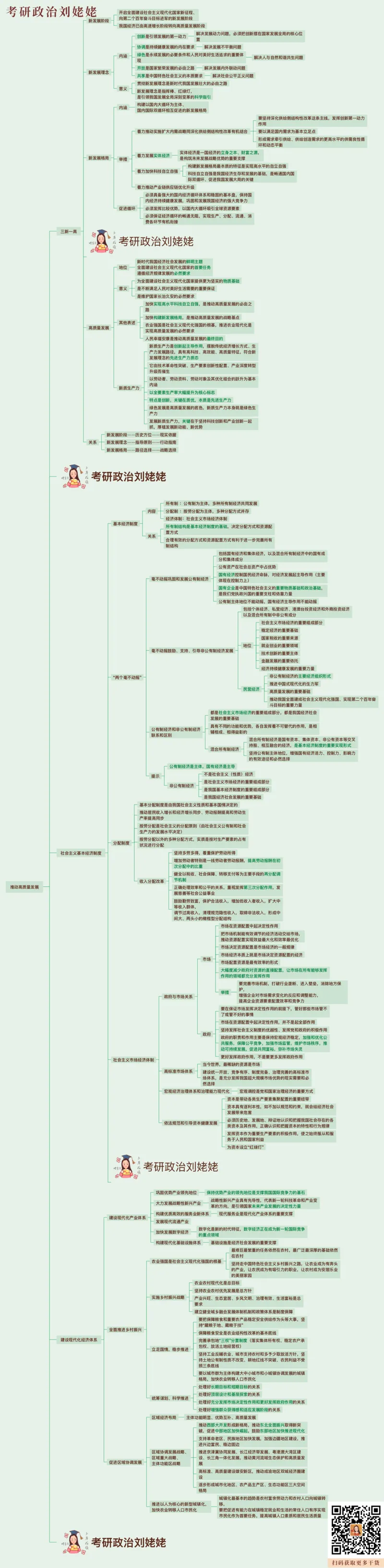 09.课后版新思想归纳提升1-4_2026考公资料_（49）政治理论合集_政治理论合集_2025考研政治_04.米鹏_03.精讲_04.习思想必学考点精讲（米鹏）_00.课堂笔记