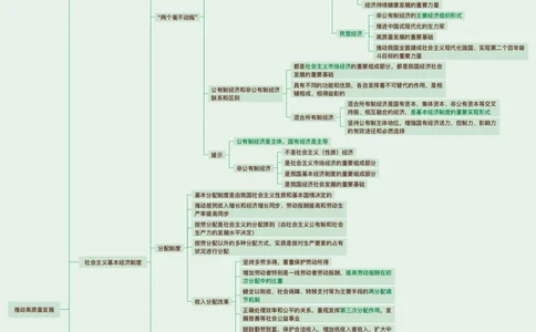 09.课后版新思想归纳提升1-4_2026考公资料_（49）政治理论合集_政治理论合集_2025考研政治_04.米鹏_03.精讲_04.习思想必学考点精讲（米鹏）_00.课堂笔记