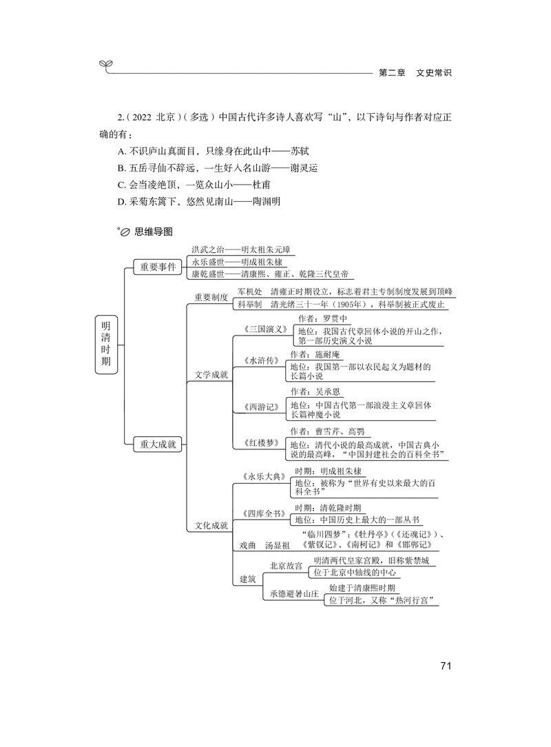 常识2_2026考公资料_（10）粉笔_2026年国考980系统班FB_3.精讲讲练（55节）_5.常识判断-刘鸿李天然_讲义