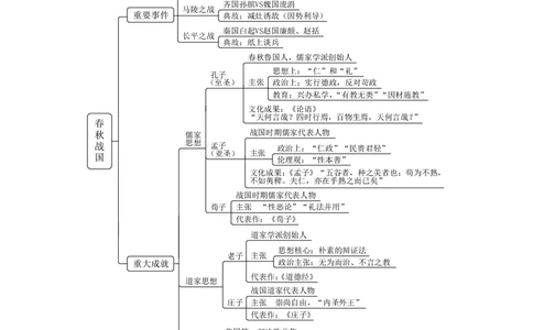 常识2_2026考公资料_（10）粉笔_2026年国考980系统班FB_3.精讲讲练（55节）_5.常识判断-刘鸿李天然_讲义