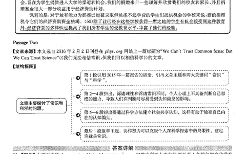 2022.06英语六级仔细阅读解析全2套_六级_六级仔细阅读_仔细阅读真题解析（2015-2023.12））