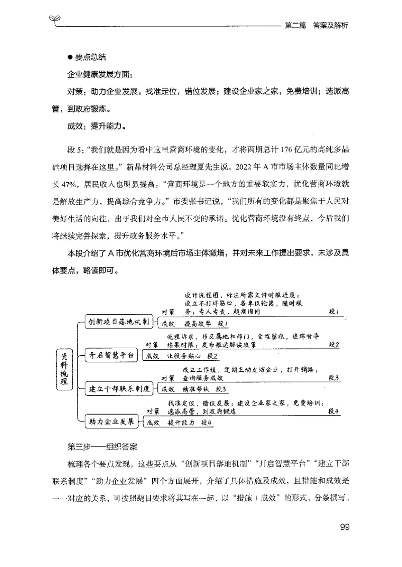 12山东专项题集（申论）-副本_2026考公资料_（10）粉笔_2025粉笔国考省考980（课＋笔记）_粉笔980（25多省）_32025FB山东省考980系统班_2025山东26本图书_课下刷题8本