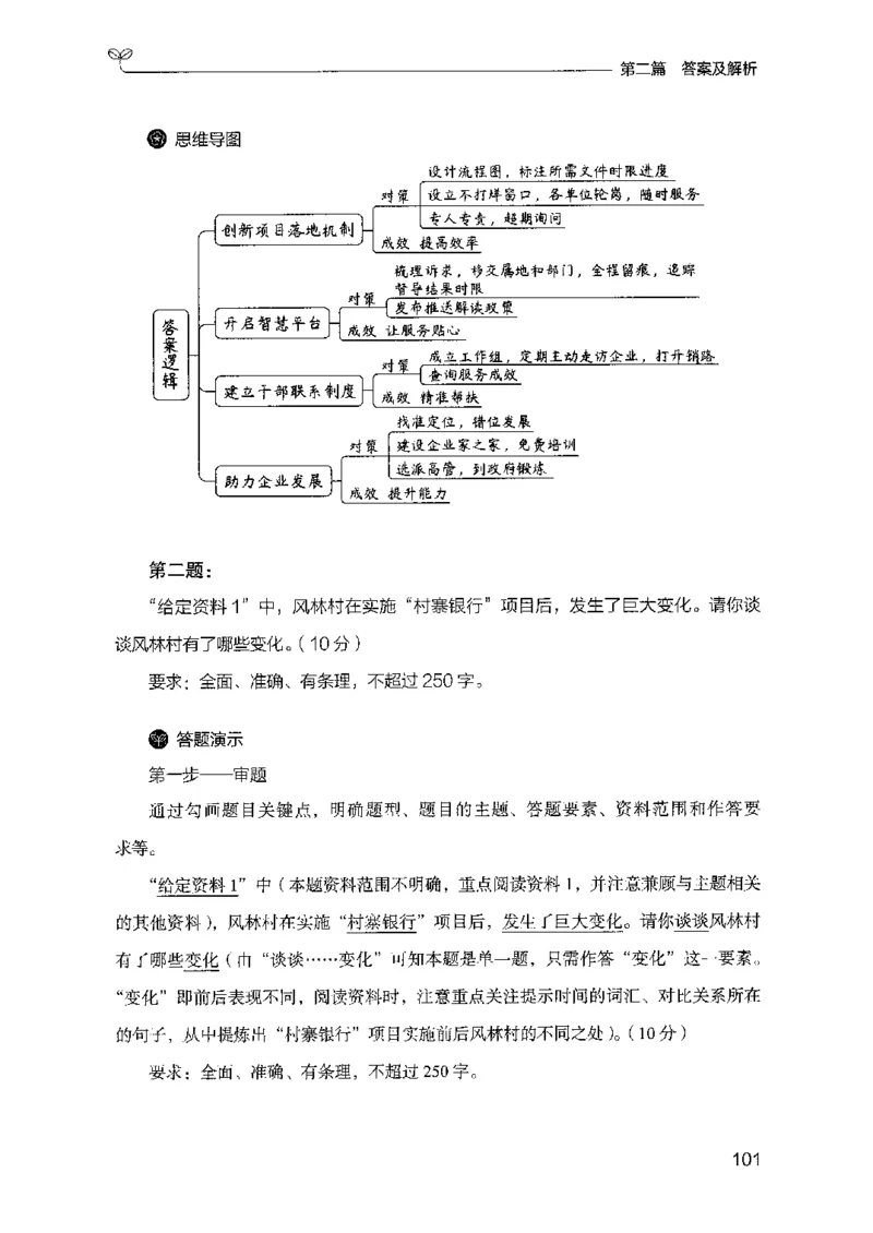 12山东专项题集（申论）-副本_2026考公资料_（10）粉笔_2025粉笔国考省考980（课＋笔记）_粉笔980（25多省）_32025FB山东省考980系统班_2025山东26本图书_课下刷题8本
