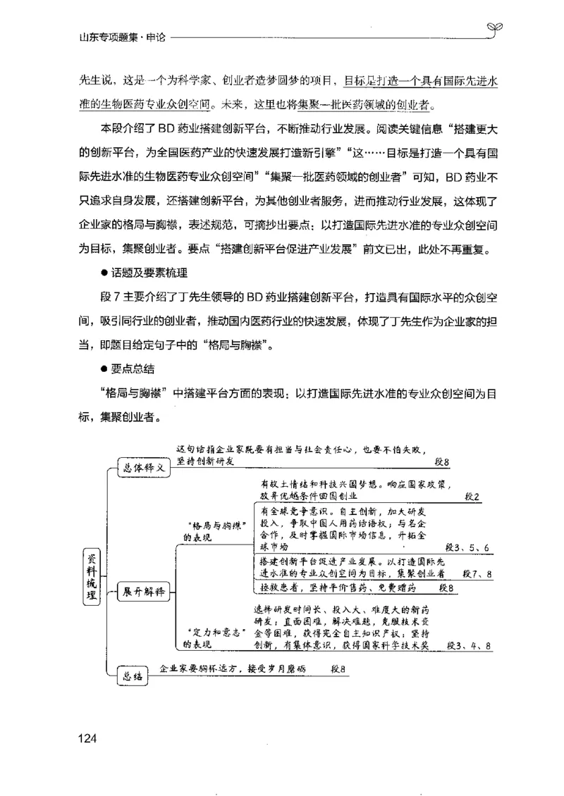 12山东专项题集（申论）-副本_2026考公资料_（10）粉笔_2025粉笔国考省考980（课＋笔记）_粉笔980（25多省）_32025FB山东省考980系统班_2025山东26本图书_课下刷题8本