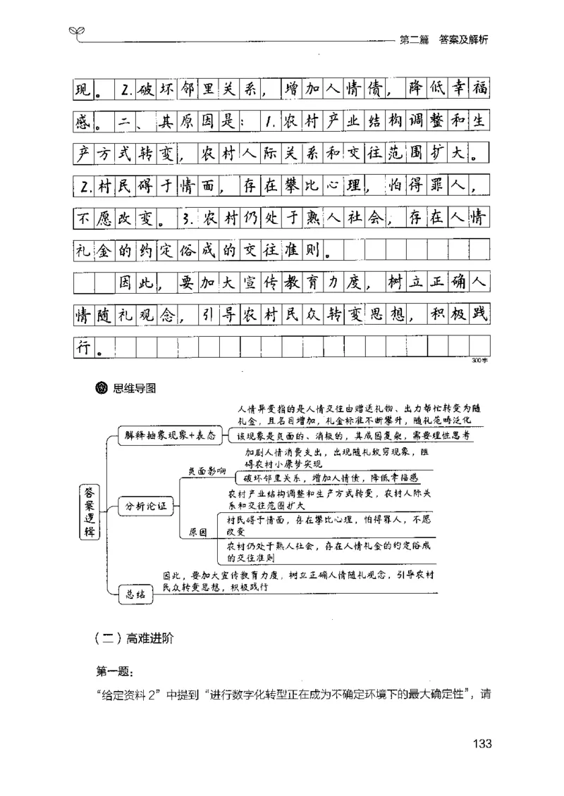 12山东专项题集（申论）-副本_2026考公资料_（10）粉笔_2025粉笔国考省考980（课＋笔记）_粉笔980（25多省）_32025FB山东省考980系统班_2025山东26本图书_课下刷题8本