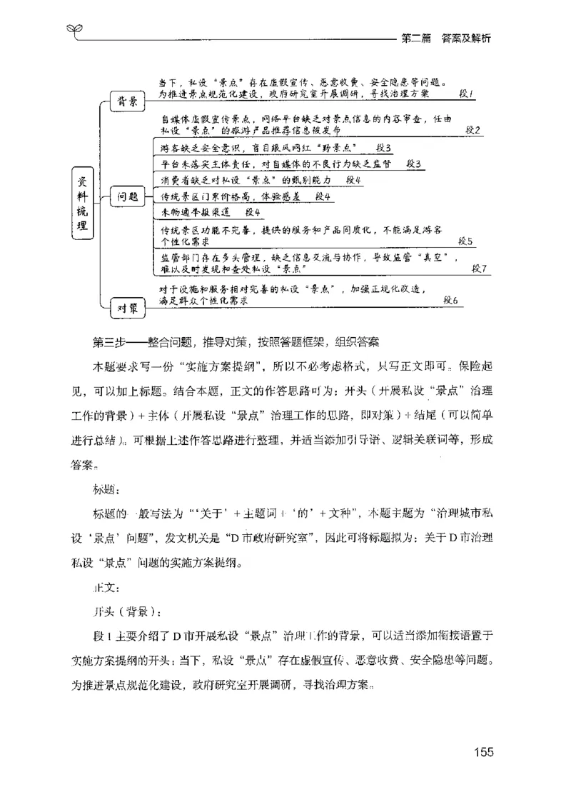12山东专项题集（申论）-副本_2026考公资料_（10）粉笔_2025粉笔国考省考980（课＋笔记）_粉笔980（25多省）_32025FB山东省考980系统班_2025山东26本图书_课下刷题8本