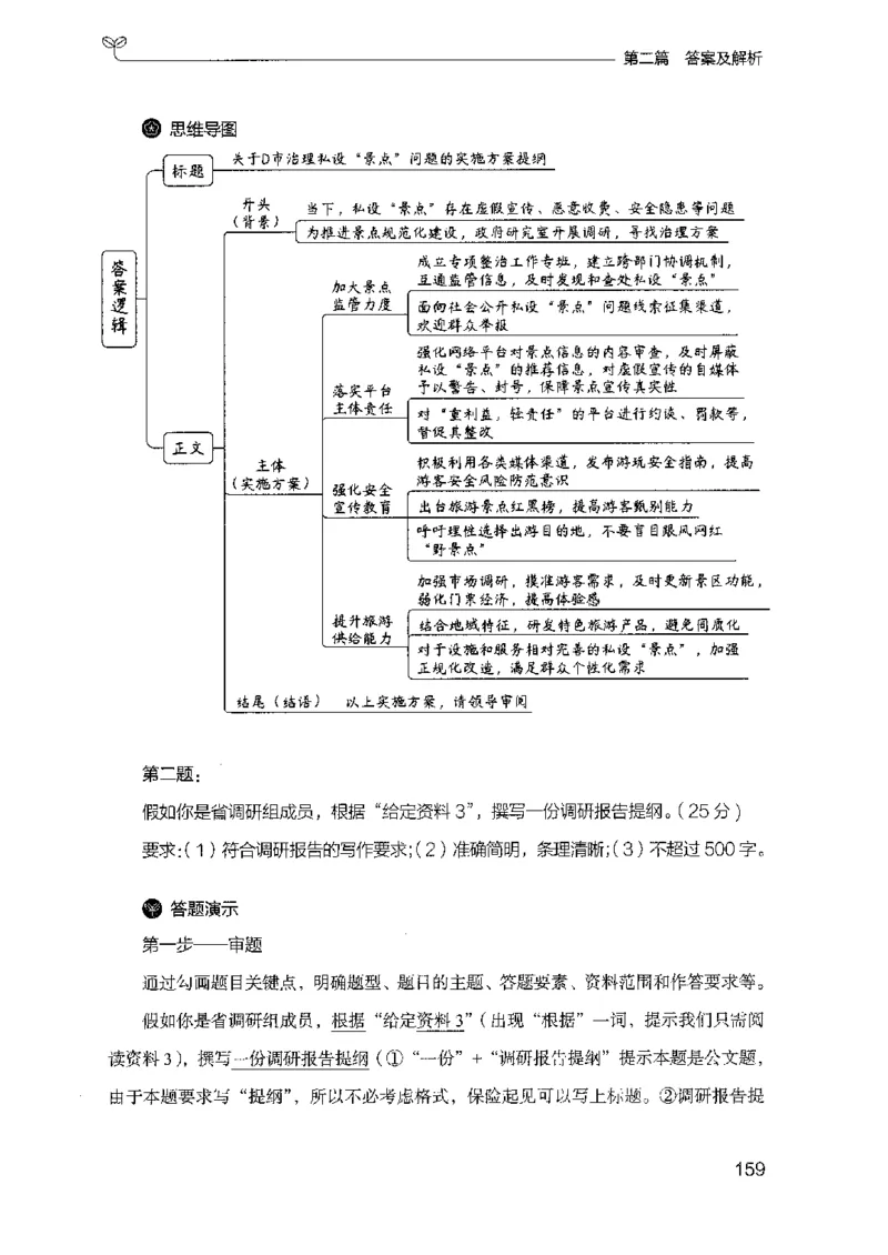 12山东专项题集（申论）-副本_2026考公资料_（10）粉笔_2025粉笔国考省考980（课＋笔记）_粉笔980（25多省）_32025FB山东省考980系统班_2025山东26本图书_课下刷题8本