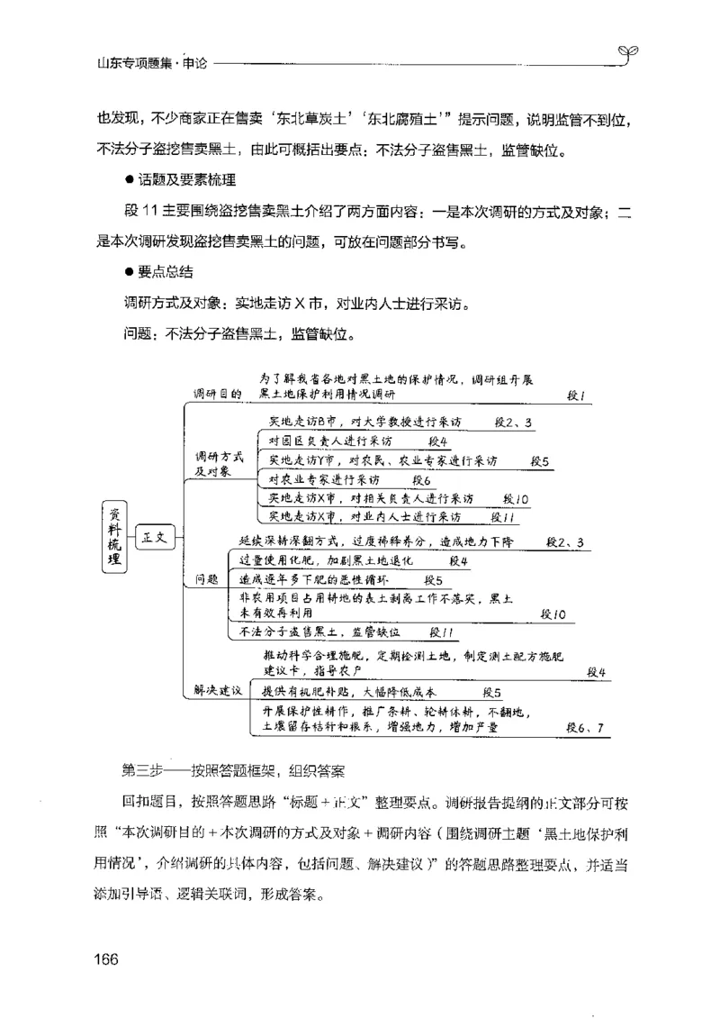 12山东专项题集（申论）-副本_2026考公资料_（10）粉笔_2025粉笔国考省考980（课＋笔记）_粉笔980（25多省）_32025FB山东省考980系统班_2025山东26本图书_课下刷题8本