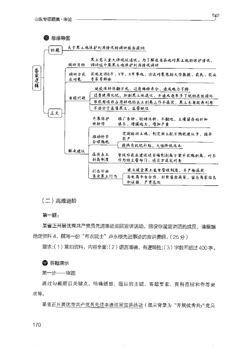 12山东专项题集（申论）-副本_2026考公资料_（10）粉笔_2025粉笔国考省考980（课＋笔记）_粉笔980（25多省）_32025FB山东省考980系统班_2025山东26本图书_课下刷题8本