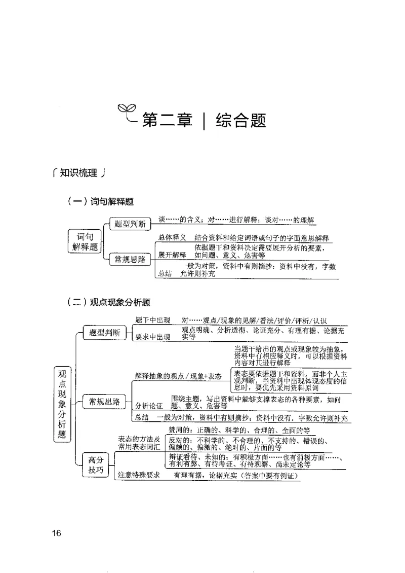 12山东专项题集（申论）-副本_2026考公资料_（10）粉笔_2025粉笔国考省考980（课＋笔记）_粉笔980（25多省）_32025FB山东省考980系统班_2025山东26本图书_课下刷题8本
