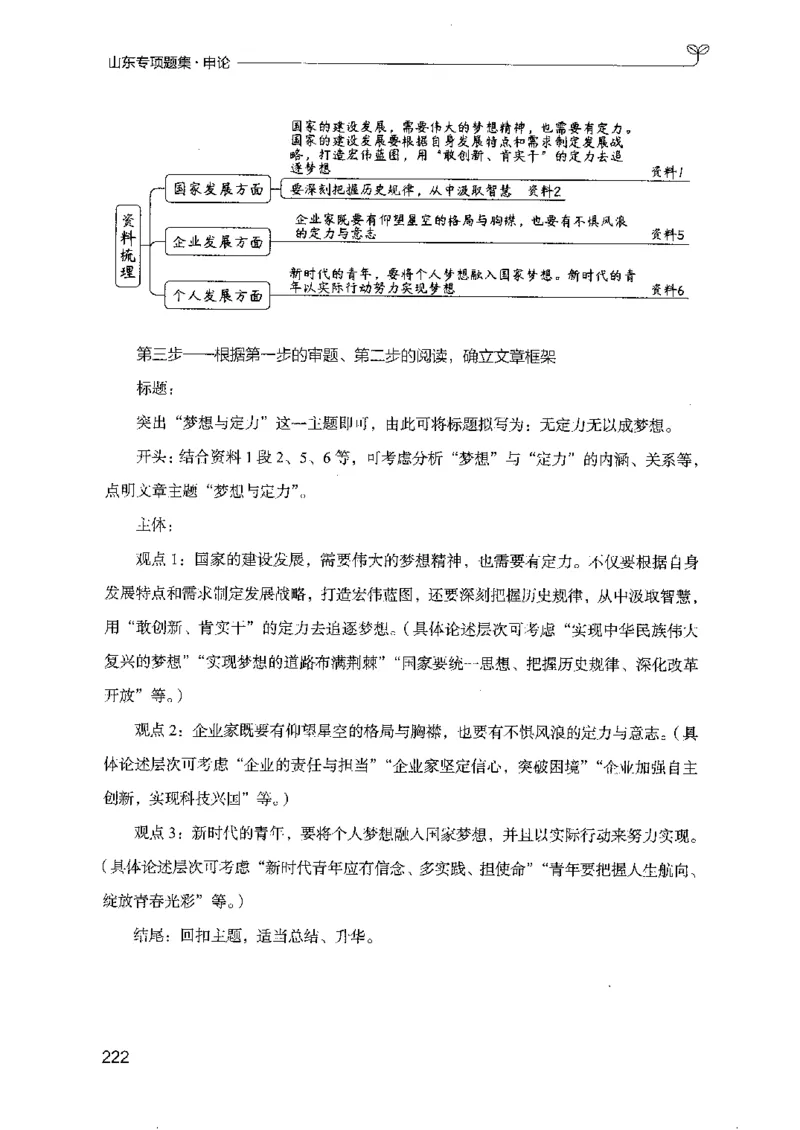 12山东专项题集（申论）-副本_2026考公资料_（10）粉笔_2025粉笔国考省考980（课＋笔记）_粉笔980（25多省）_32025FB山东省考980系统班_2025山东26本图书_课下刷题8本