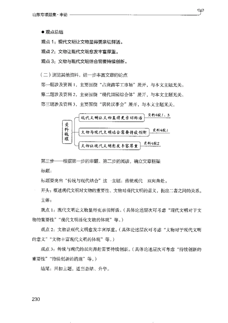 12山东专项题集（申论）-副本_2026考公资料_（10）粉笔_2025粉笔国考省考980（课＋笔记）_粉笔980（25多省）_32025FB山东省考980系统班_2025山东26本图书_课下刷题8本