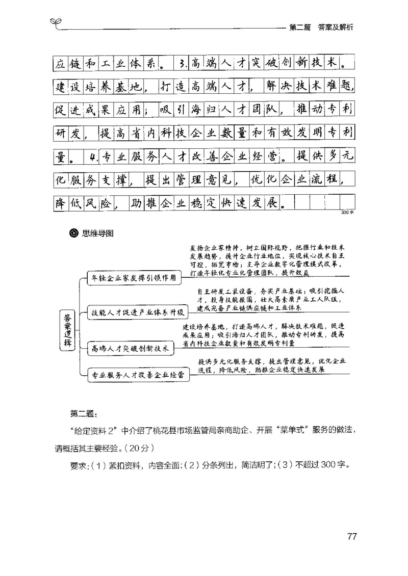 12山东专项题集（申论）-副本_2026考公资料_（10）粉笔_2025粉笔国考省考980（课＋笔记）_粉笔980（25多省）_32025FB山东省考980系统班_2025山东26本图书_课下刷题8本
