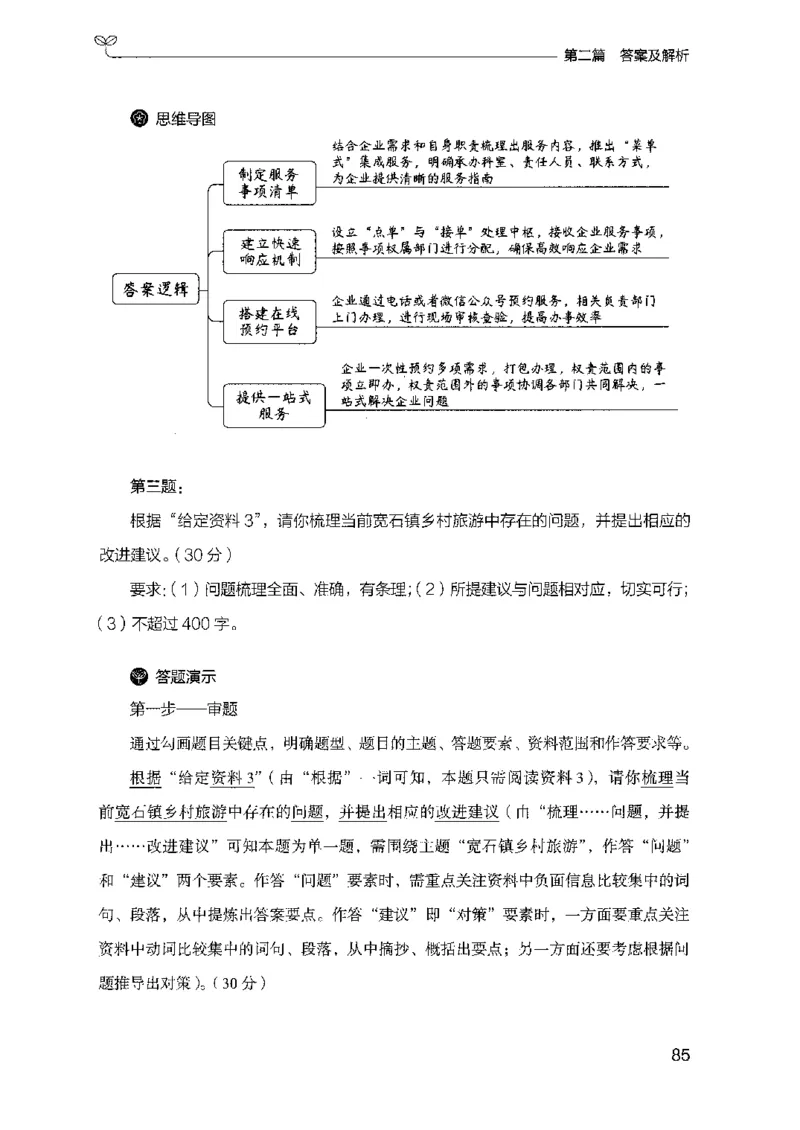 12山东专项题集（申论）-副本_2026考公资料_（10）粉笔_2025粉笔国考省考980（课＋笔记）_粉笔980（25多省）_32025FB山东省考980系统班_2025山东26本图书_课下刷题8本