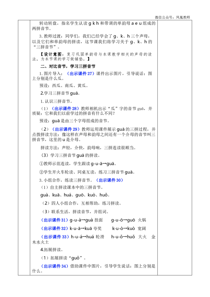 汉语拼音5gkh优质版教案_25秋七彩课堂统编版语文一年级上册教学资源包_七彩课堂统编版语文一年级上册教案_优质版教案_第三单元