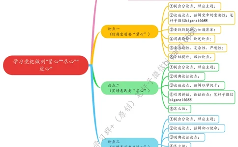0602思维导图学习党纪做到&ldquo;紧心&rdquo;&ldquo;尽心&rdquo;&ldquo;近心&rdquo;_2026考公资料_（57）申论材料_00、笔杆子晨读材料_2024笔杆子晨读_笔杆子6月时政_0602学习党纪做到&ldquo;紧心&rdquo;&ldquo;尽心&rdquo;&ldquo;近心&rdquo;