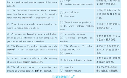 2016.12英语六级长篇阅读解析第1套_六级_六级长篇阅读_六级长篇阅读解析