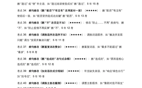 近5年全国各地中考语文语法知识100个中考高频点+50个高频易错点_462026中考语文一轮复习练考点+练专题+练模块_语法知识