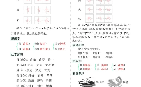 第6单元核心考点清单_一年级上下册资料_小学一年级学习资料-25年更新版_1-02、小学一年级语文下册_3-6-2-1、复习、知识点、归纳汇总_部编（人教）版_第1-8单元核心考点清单