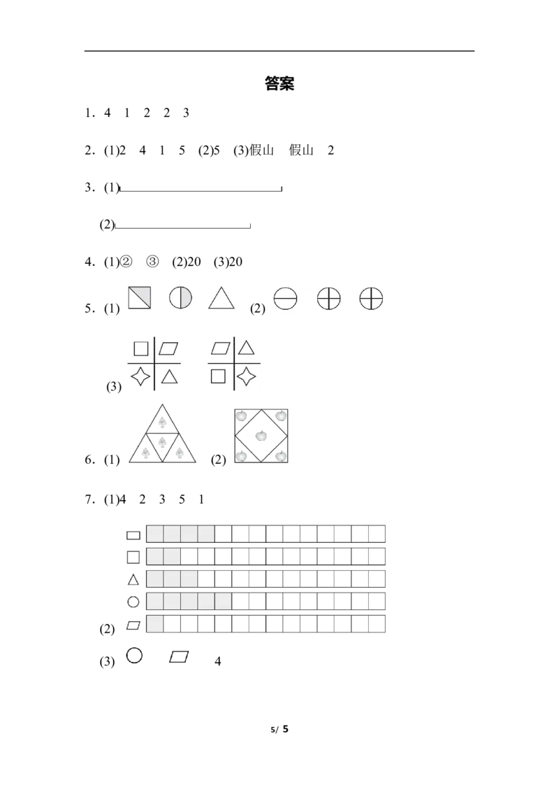 青岛版数学一下题型突破卷4-图形题_一年级上下册资料_一年级上语数英上下册学习资料_3-6-4、小学一年级数学下册_青岛版_2023更新